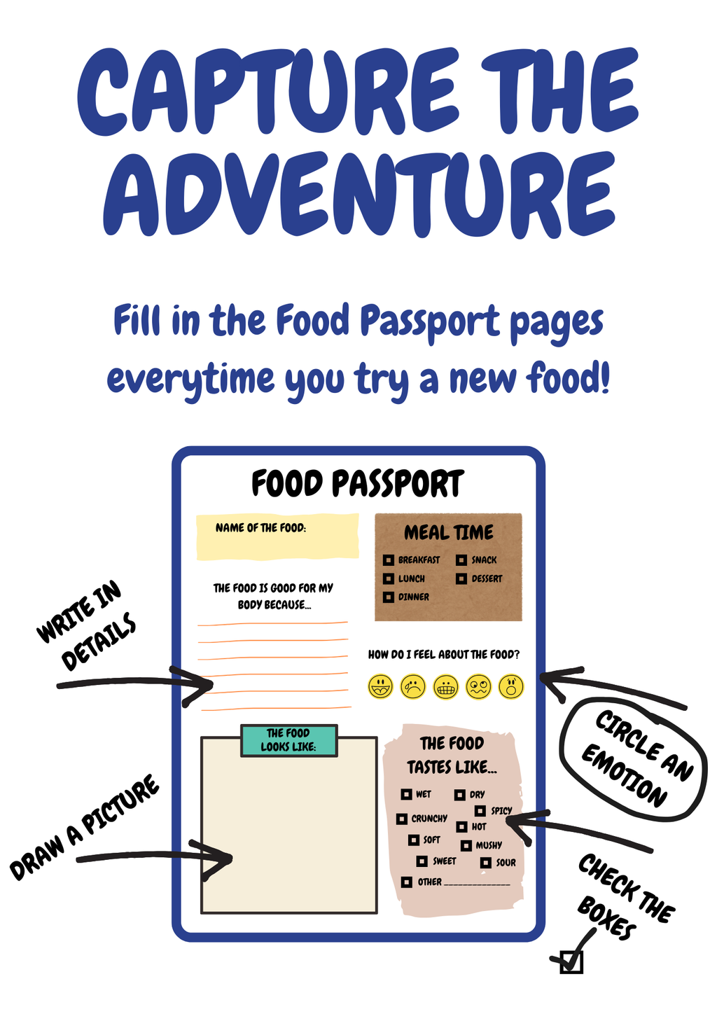 Food Passport